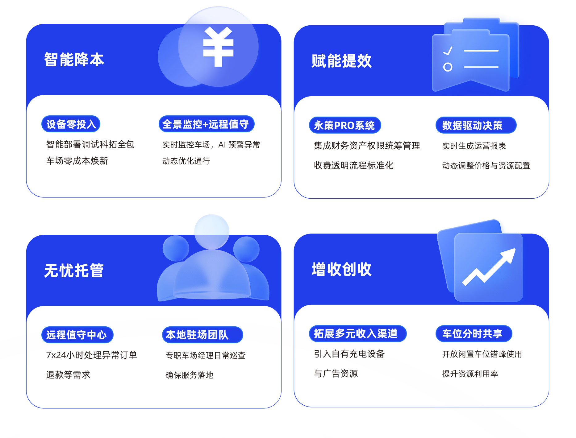 科拓?cái)?shù)智化停車場管理服務(wù)